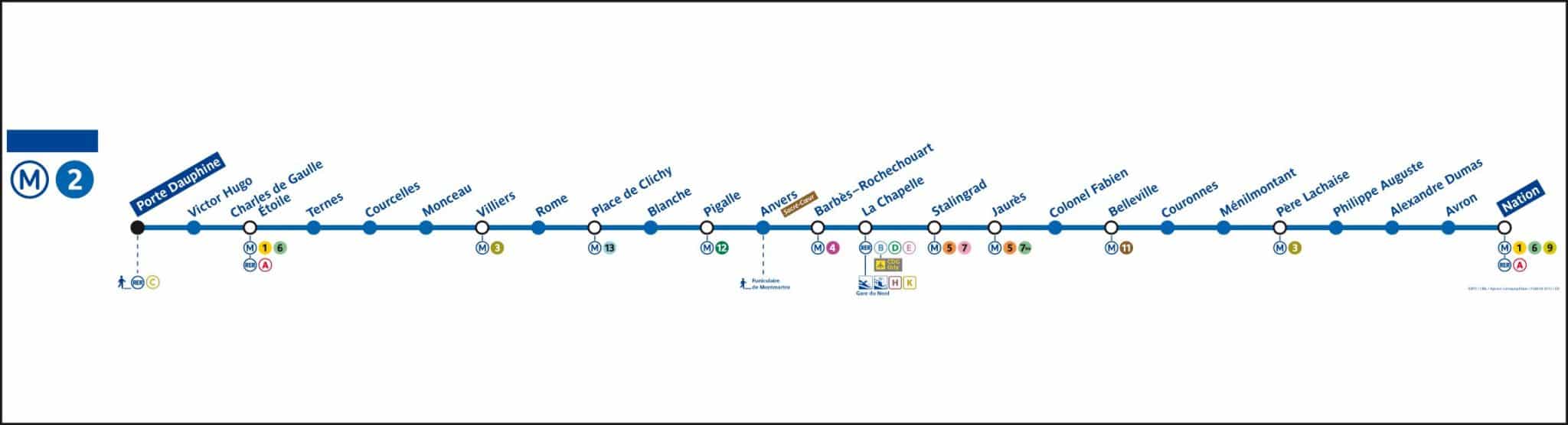 Ligne 2 Métro Paris Plan Stations Horaires Trafic And Infos 
